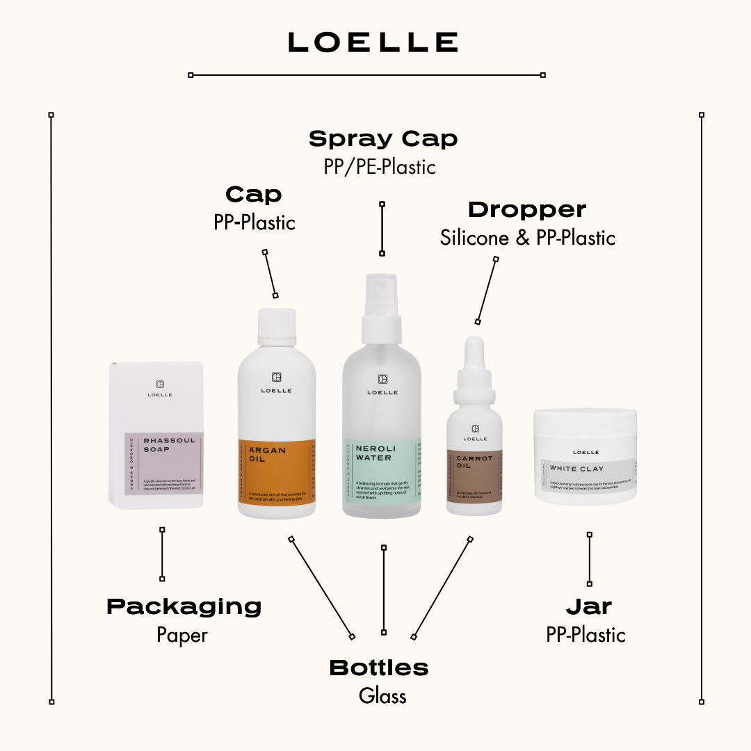 3 x Rose Water - Loelle