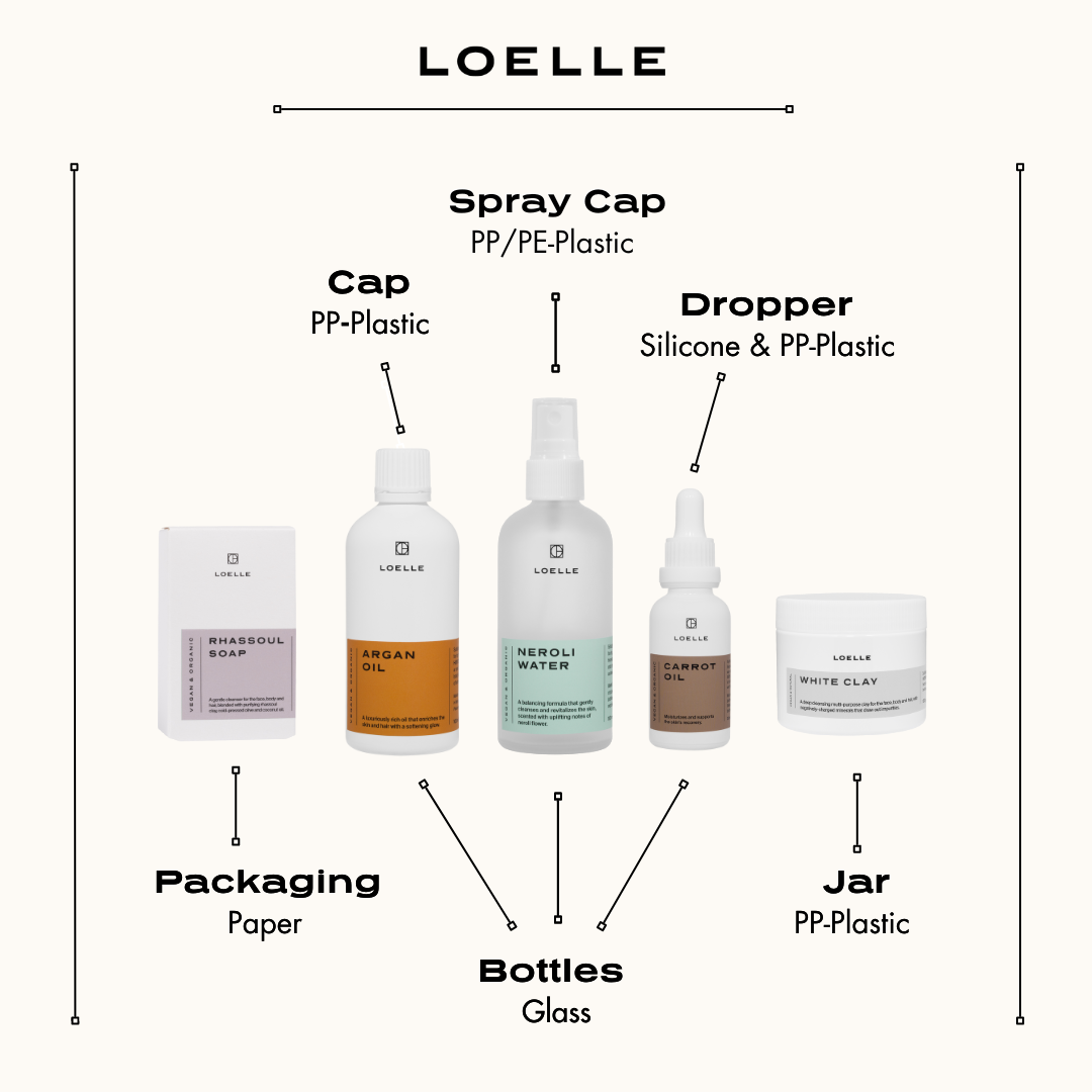 Argan Oil - Loelle