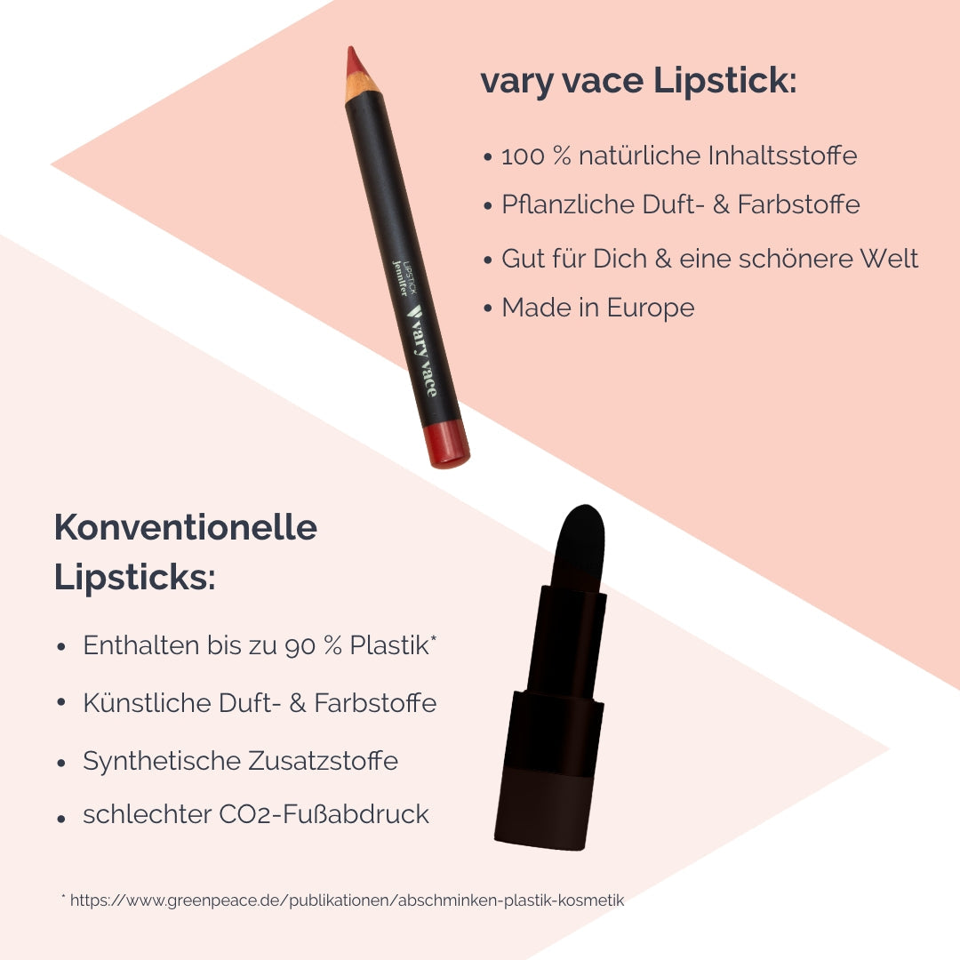 Lipliner – skift vace